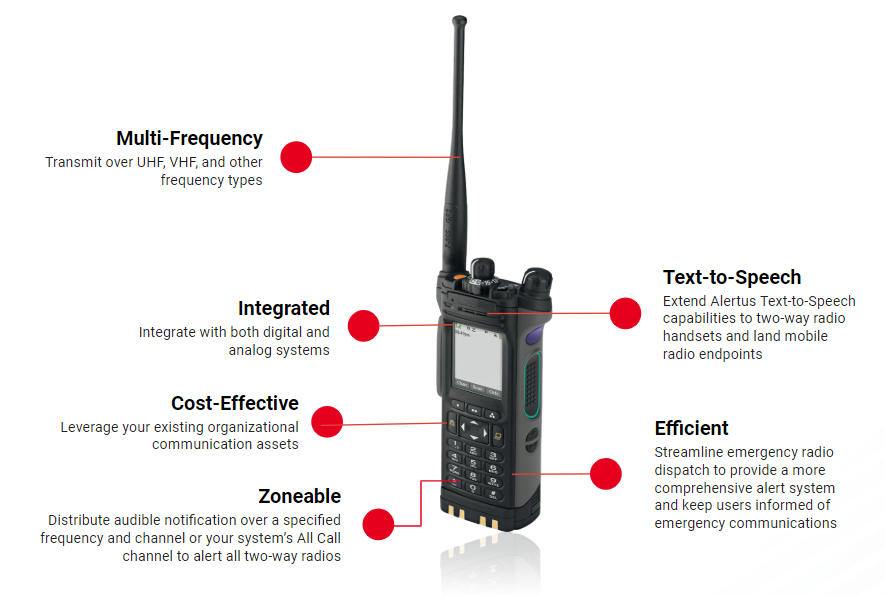 Two Way Radio Communication
