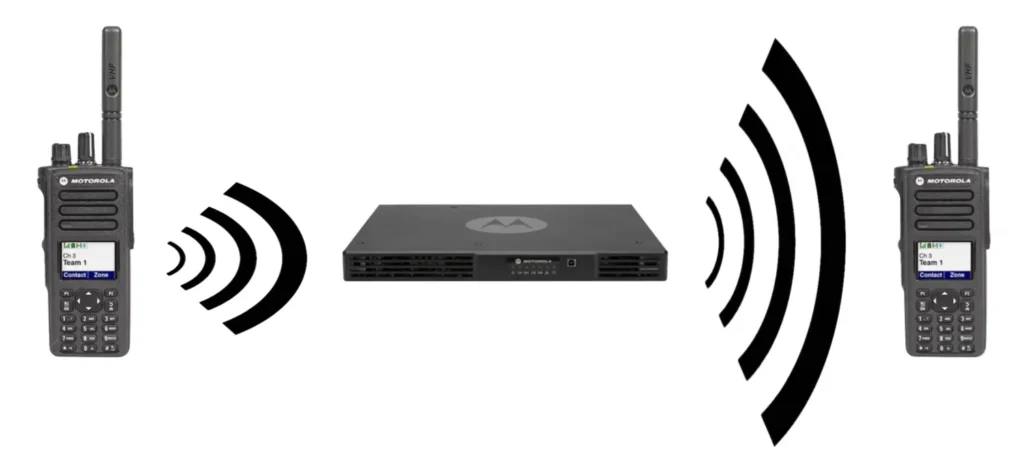 two way radio repeater