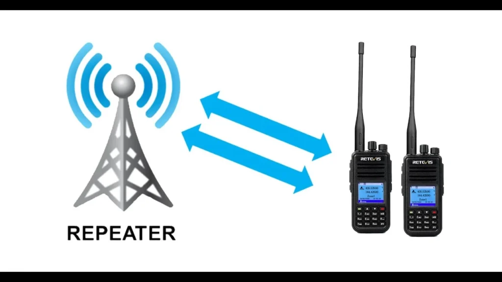 two way radio repeater setup